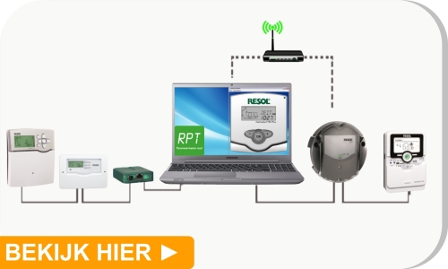 RTP Parametrisatie software